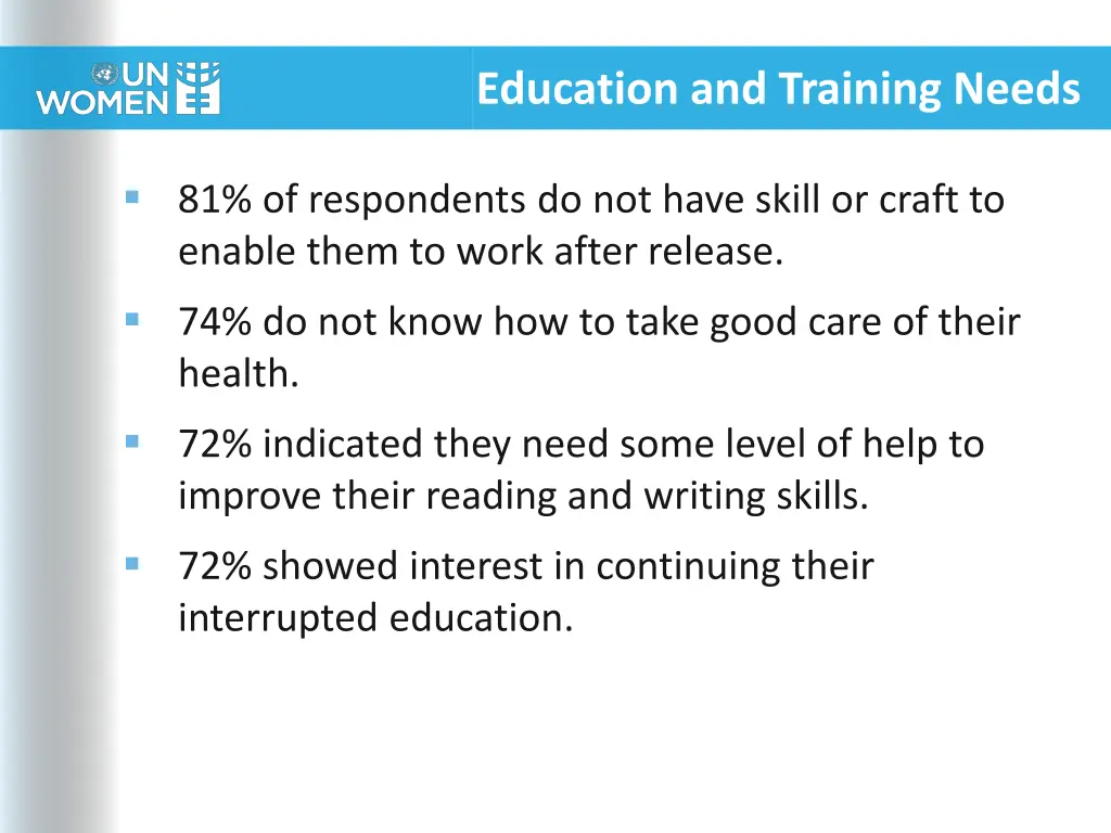 education and training needs