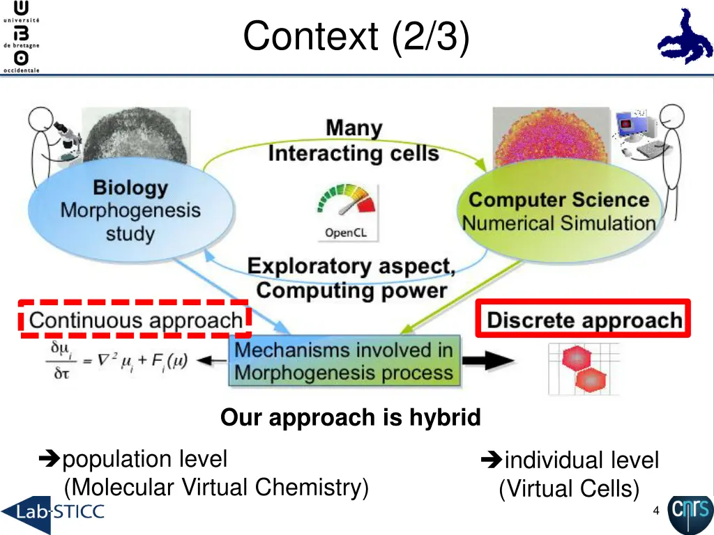 context 2 3