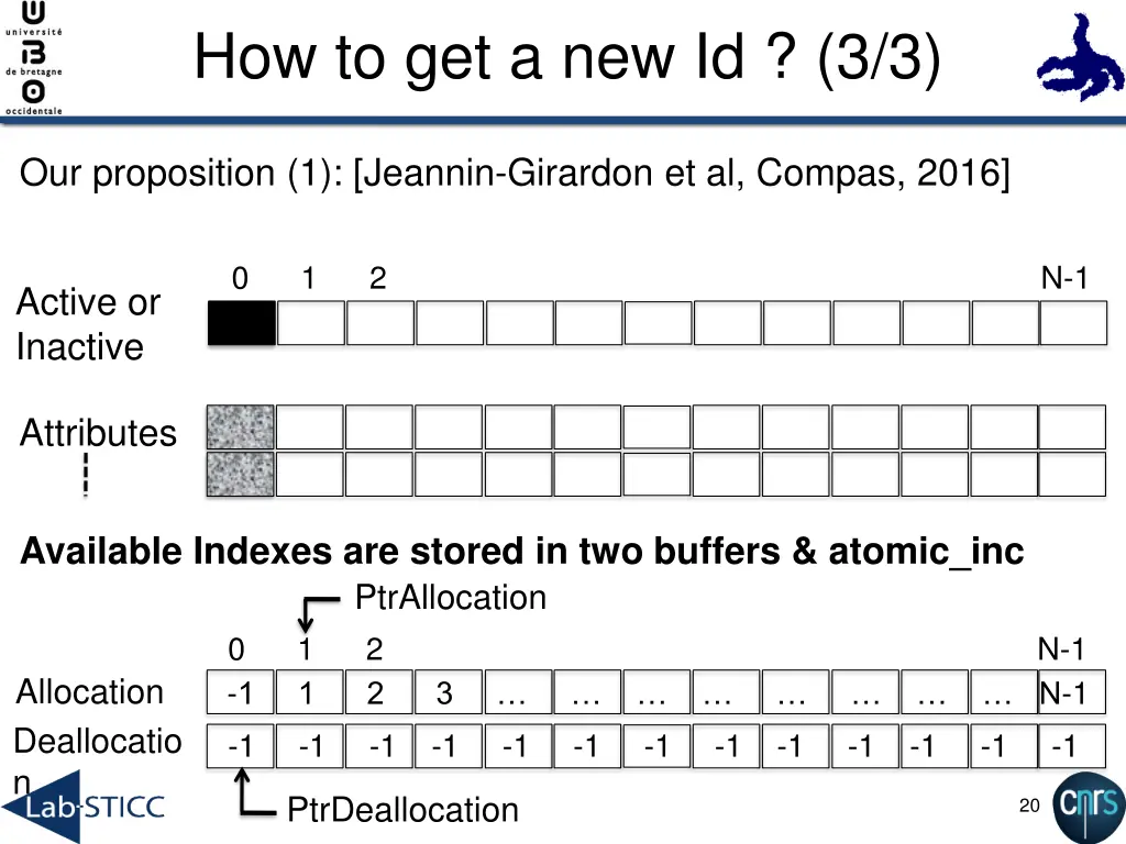 how to get a new id 3 3 1