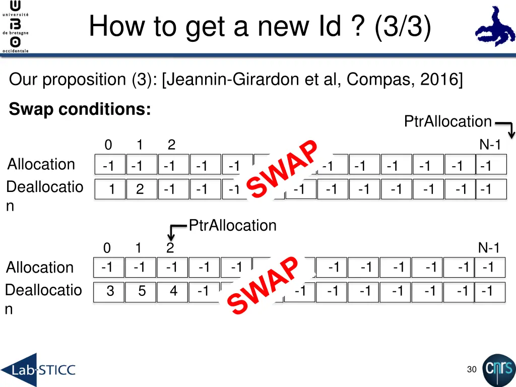 how to get a new id 3 3 11