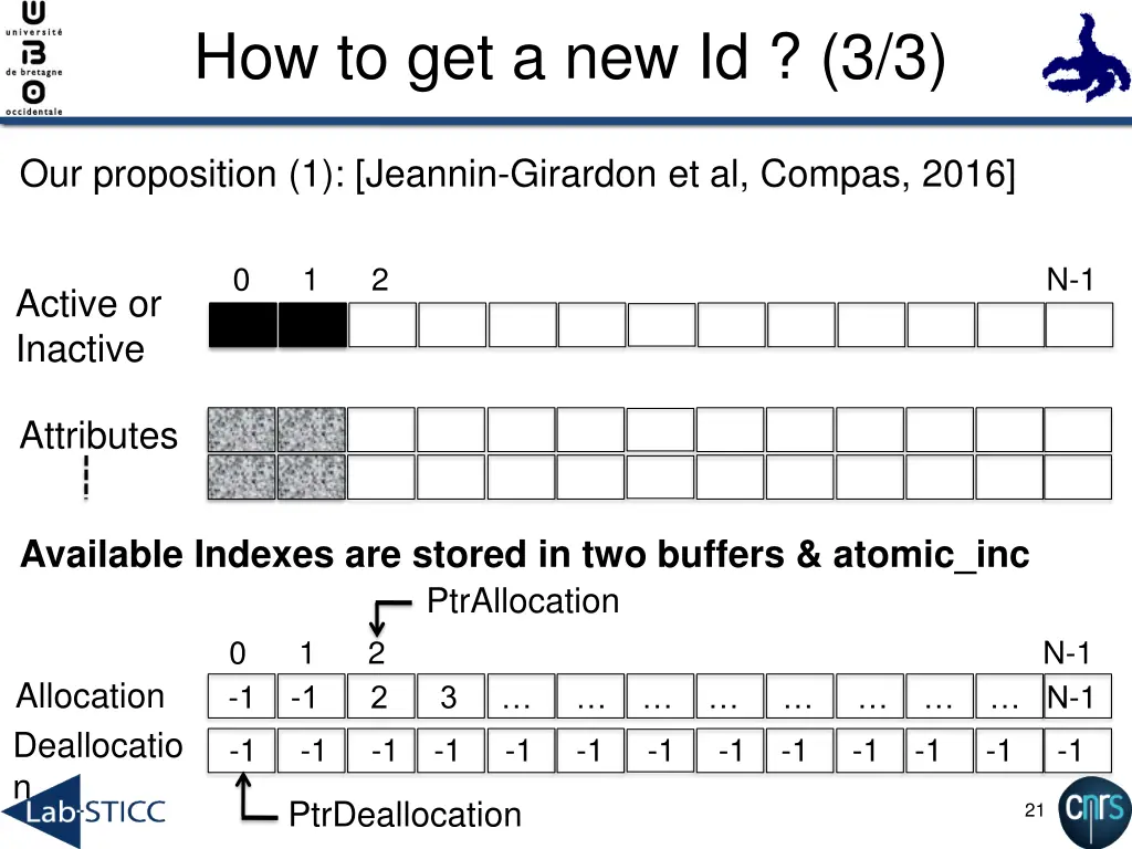 how to get a new id 3 3 2