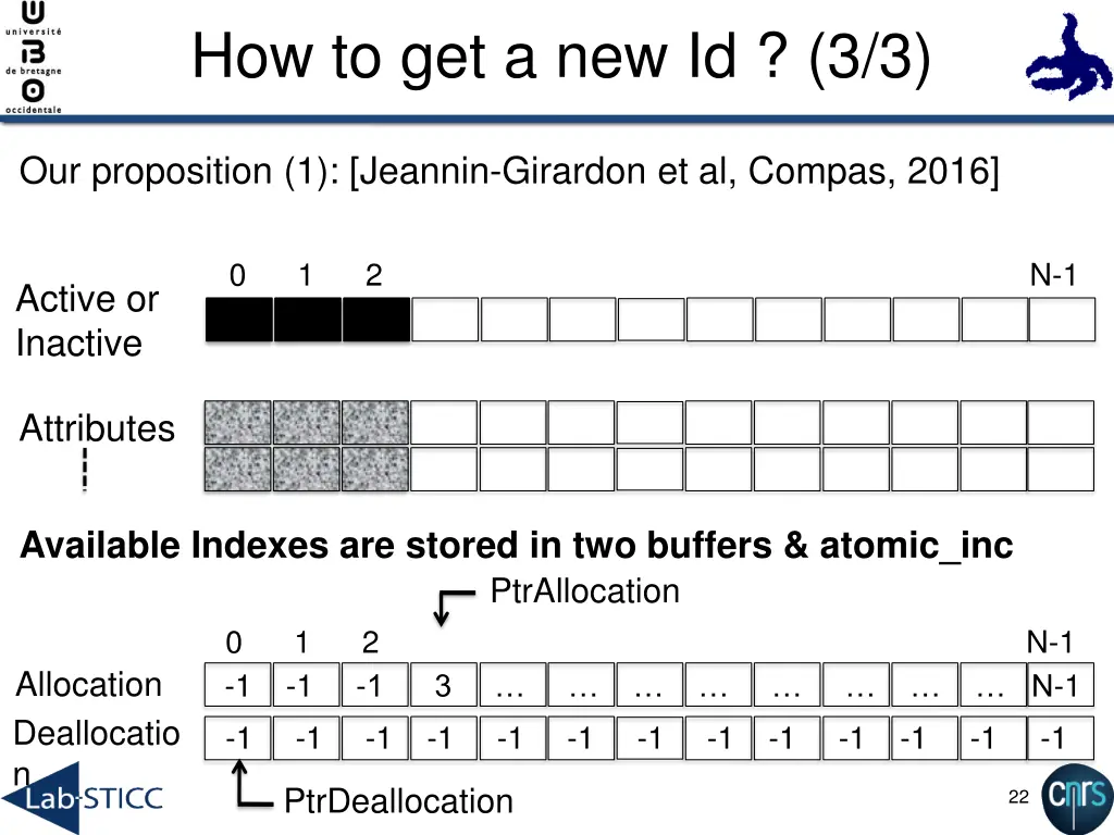 how to get a new id 3 3 3