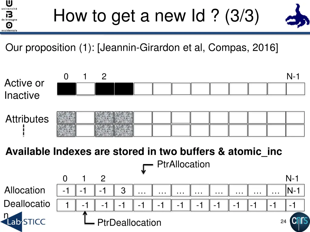 how to get a new id 3 3 5