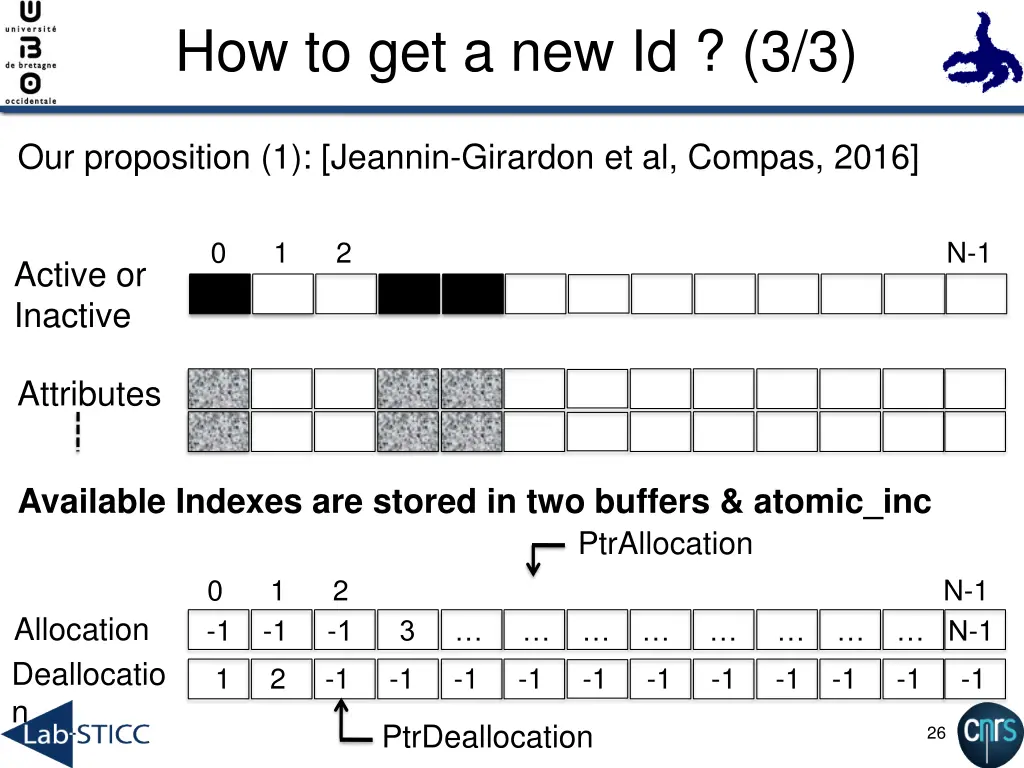 how to get a new id 3 3 7