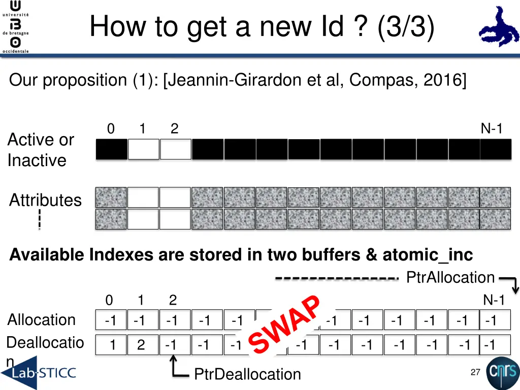 how to get a new id 3 3 8