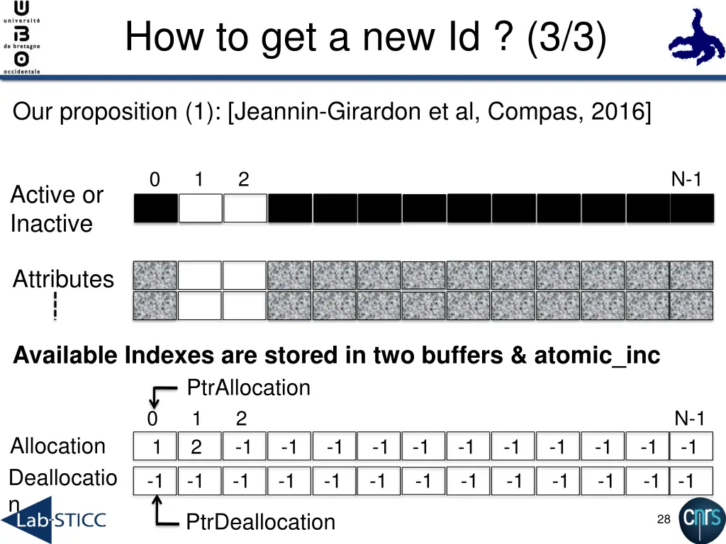 how to get a new id 3 3 9