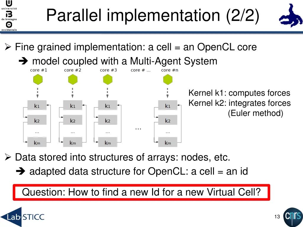 parallel implementation 2 2