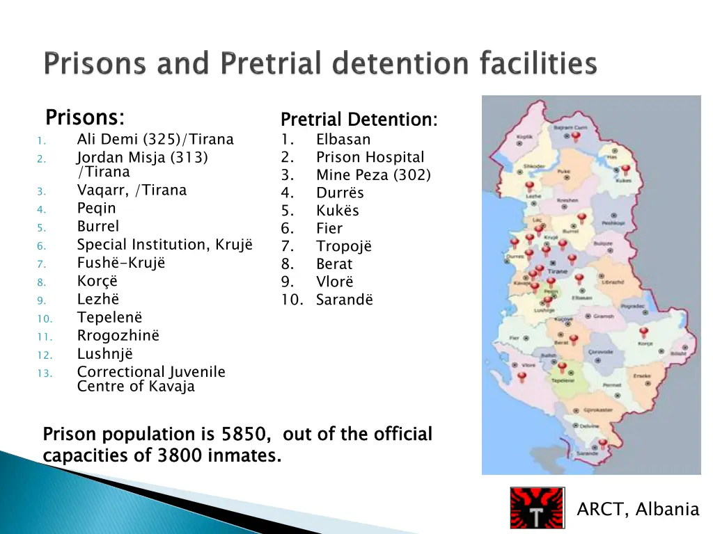 prisons 1 ali demi 325 tirana 2 jordan misja