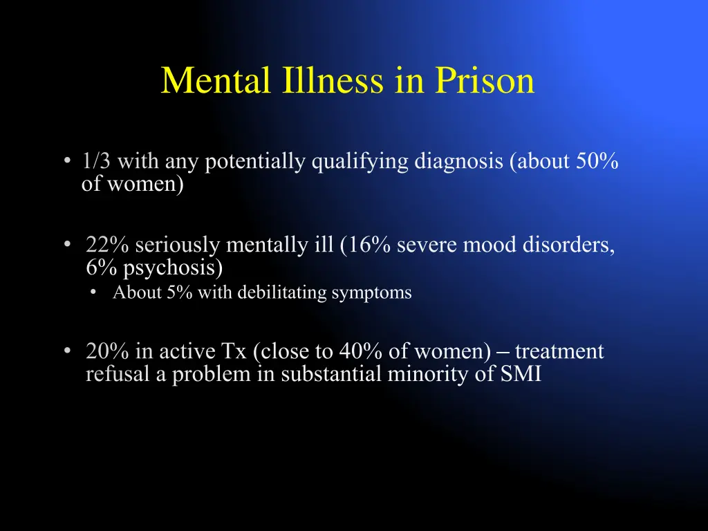 mental illness in prison