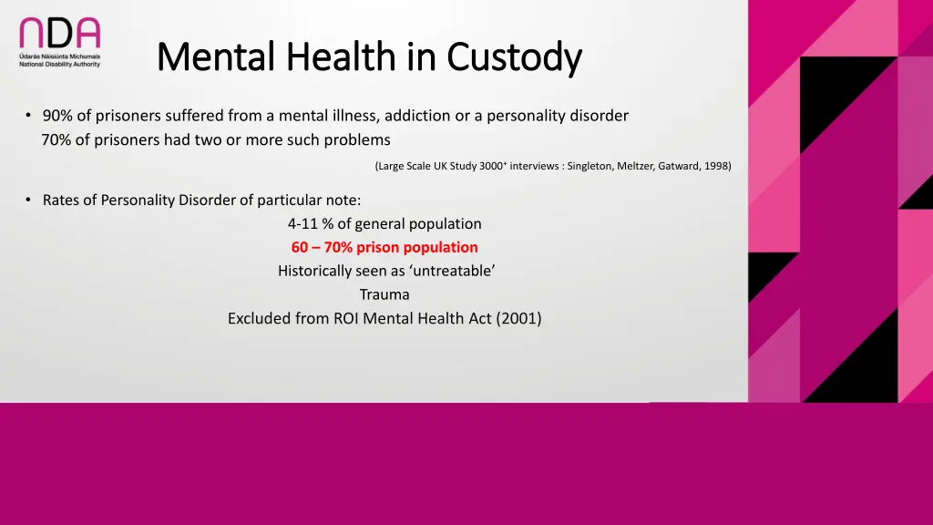 mental health in custody mental health in custody