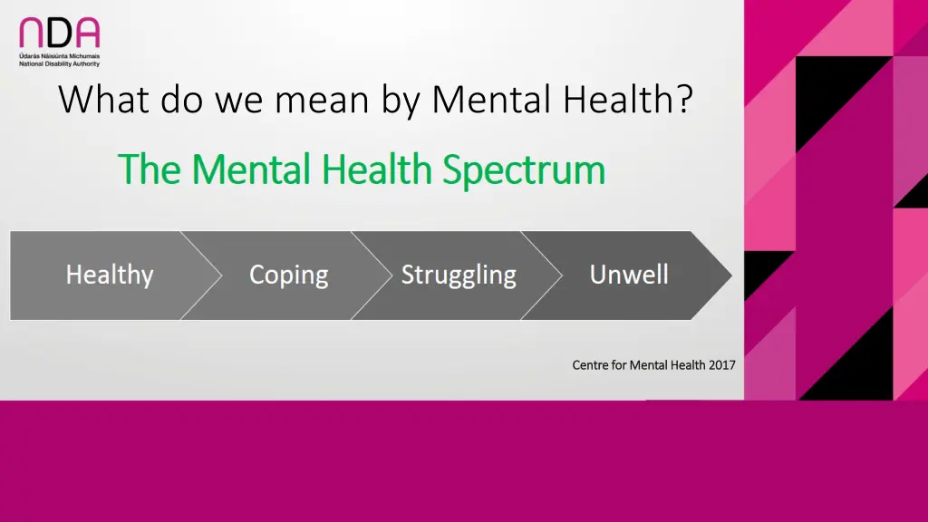 what do we mean by mental health