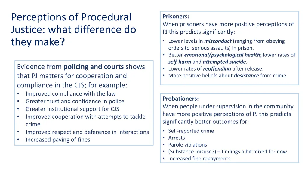 perceptions of procedural justice what difference