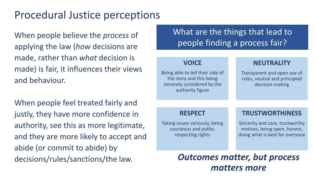 procedural justice perceptions