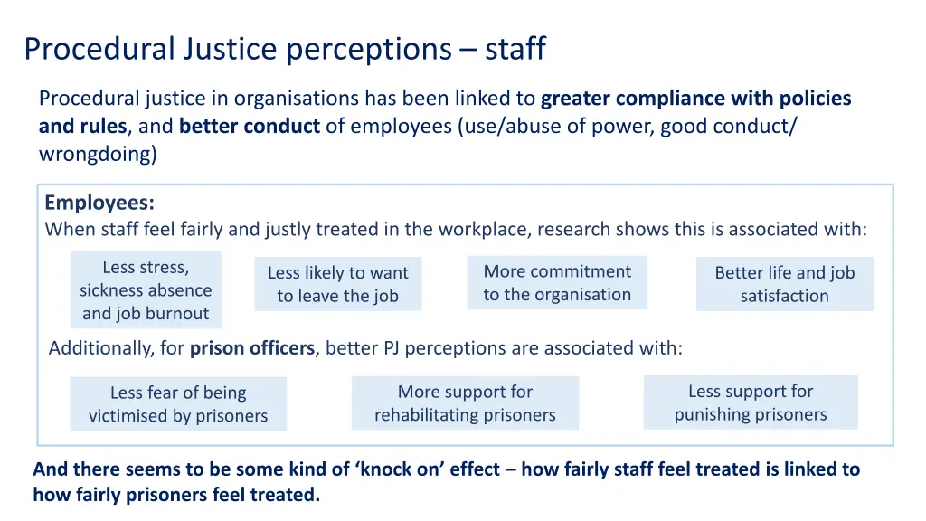 procedural justice perceptions staff