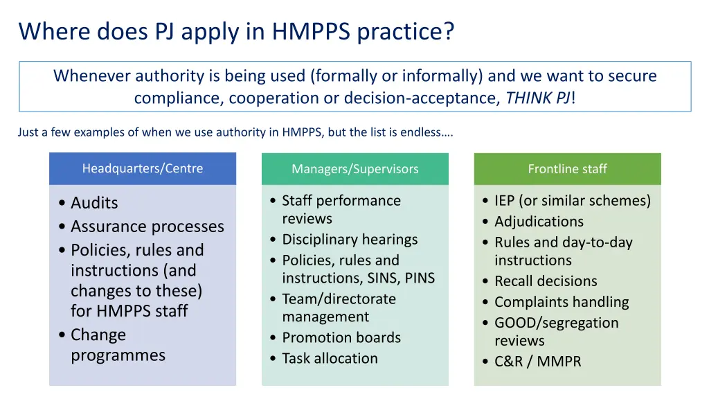 where does pj apply in hmpps practice