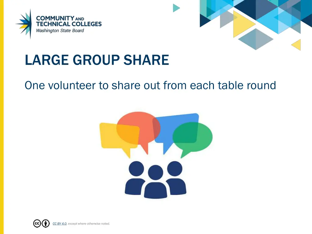 large group share