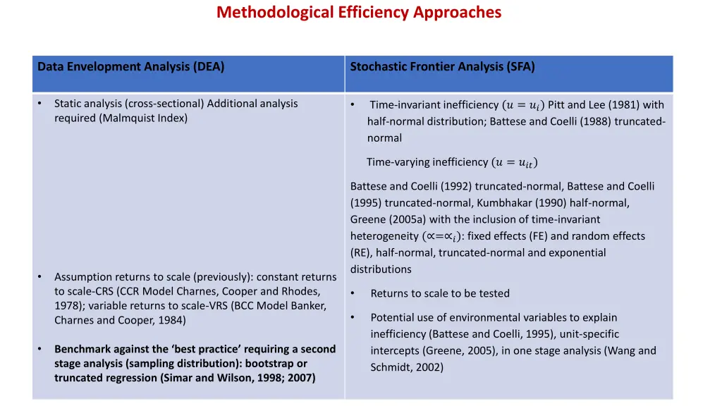 methodological efficiency approaches 2