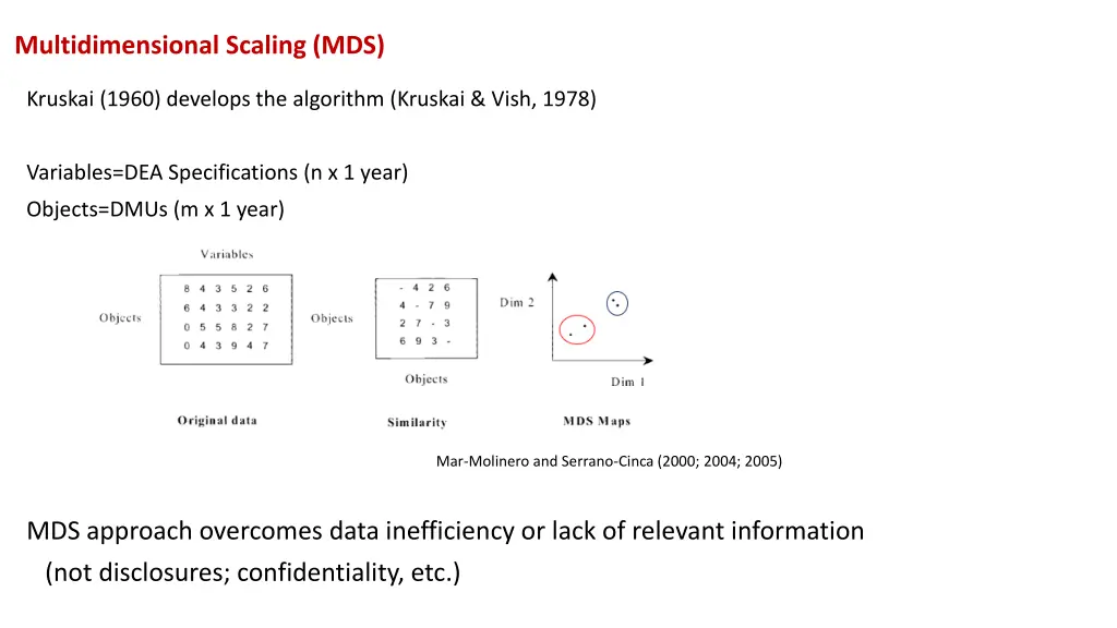 multidimensional scaling mds