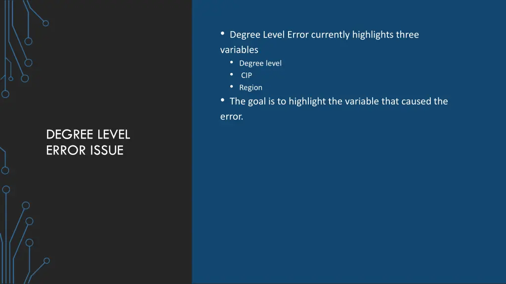 degree level error currently highlights three