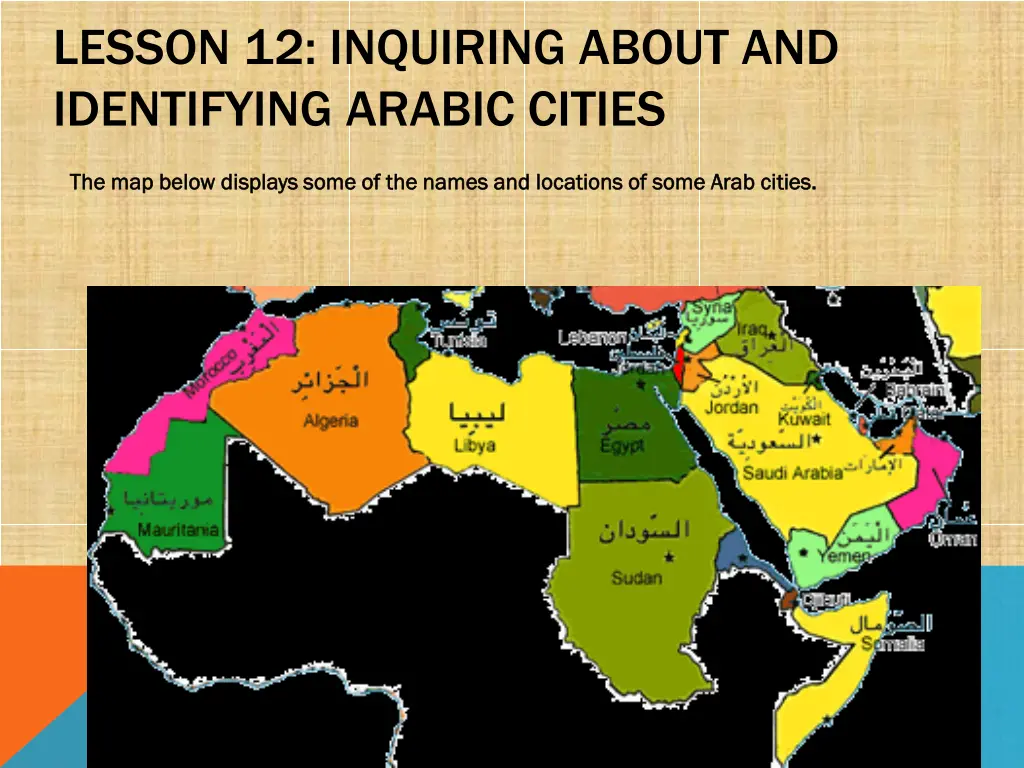 lesson 12 inquiring about and identifying arabic