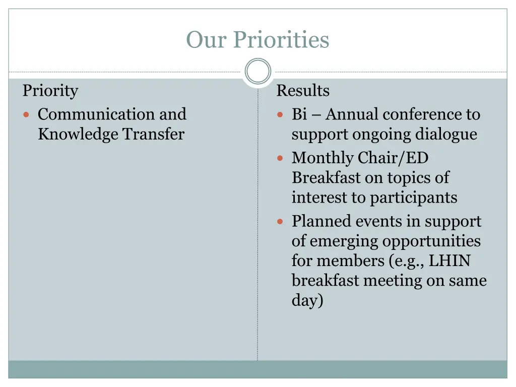 our priorities 3