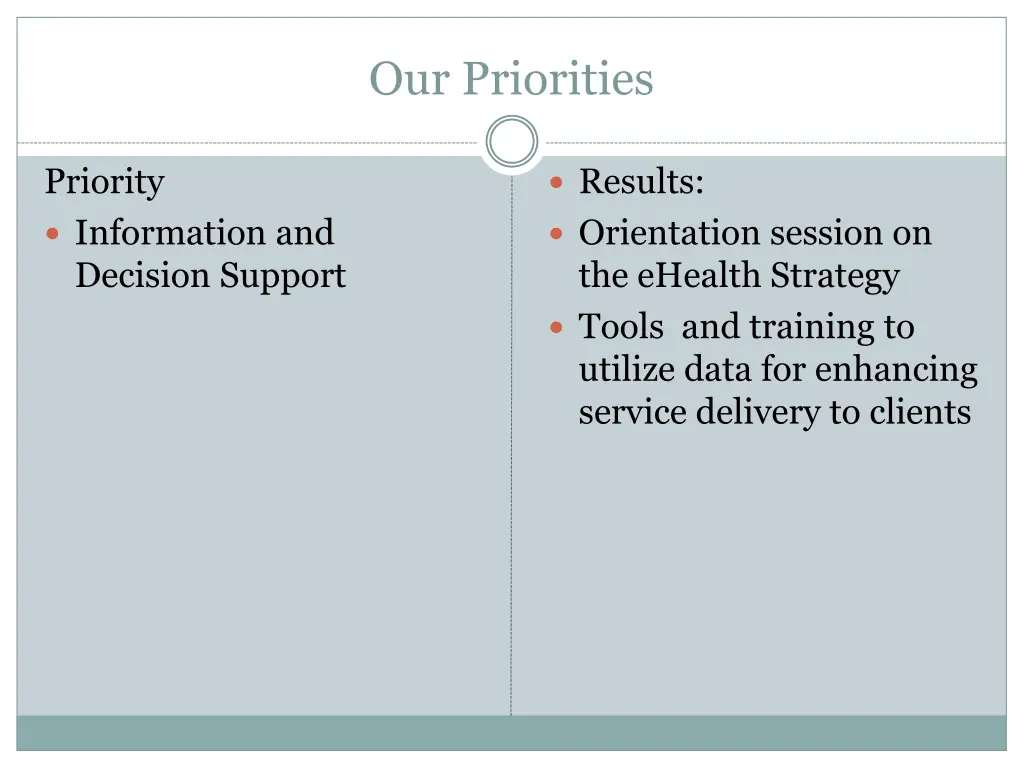 our priorities 5