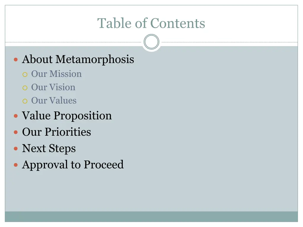 table of contents