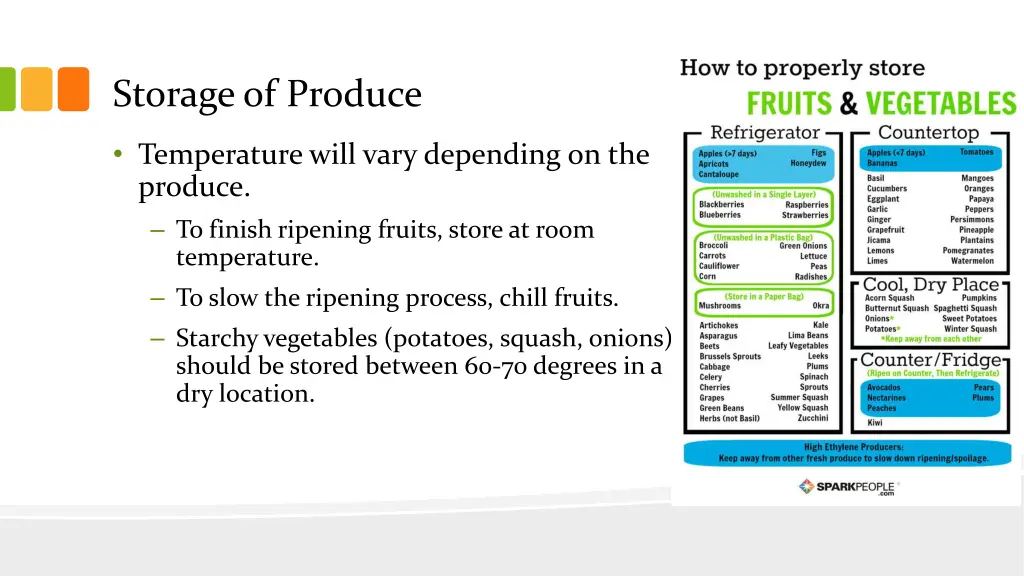 storage of produce