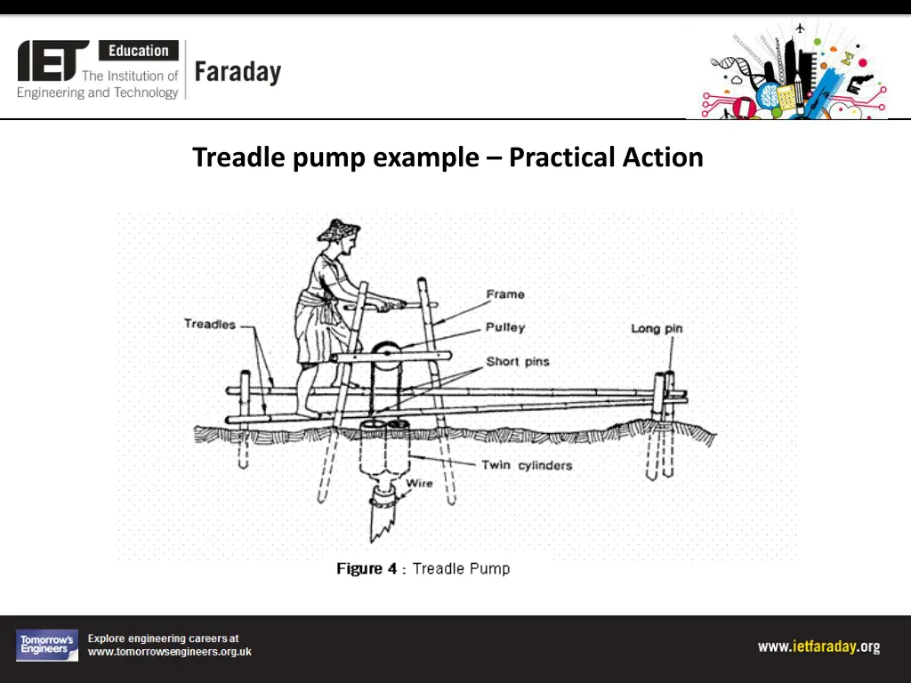 treadle pump example practical action