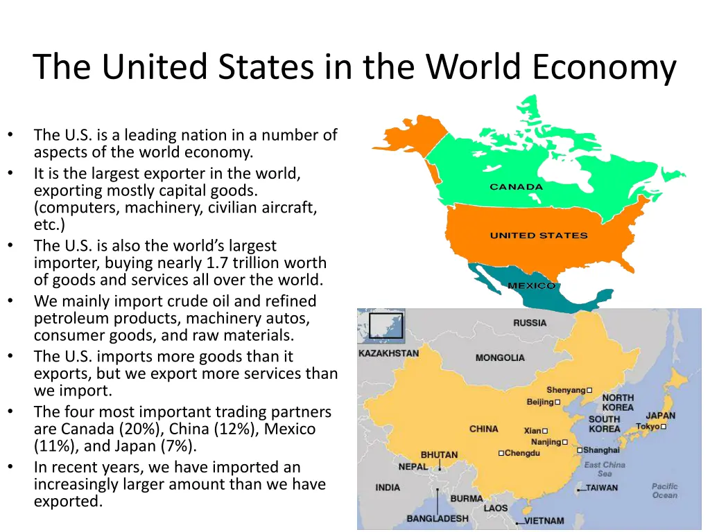 the united states in the world economy