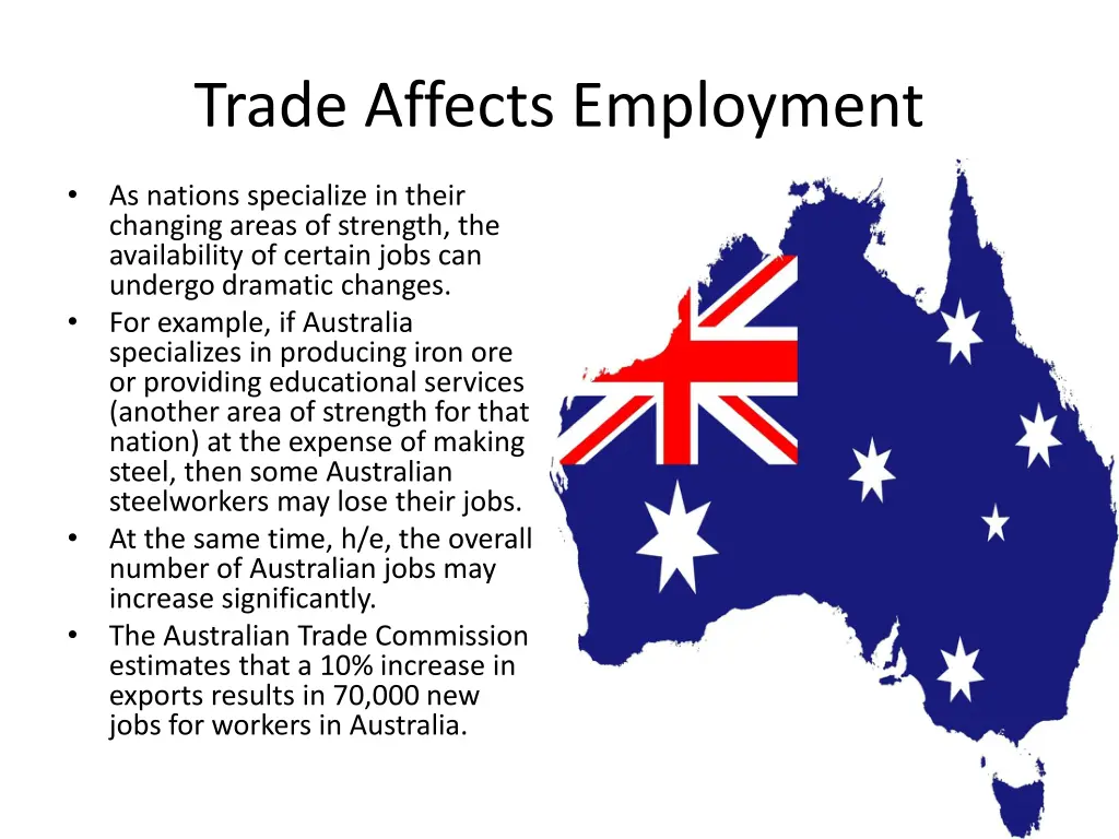 trade affects employment