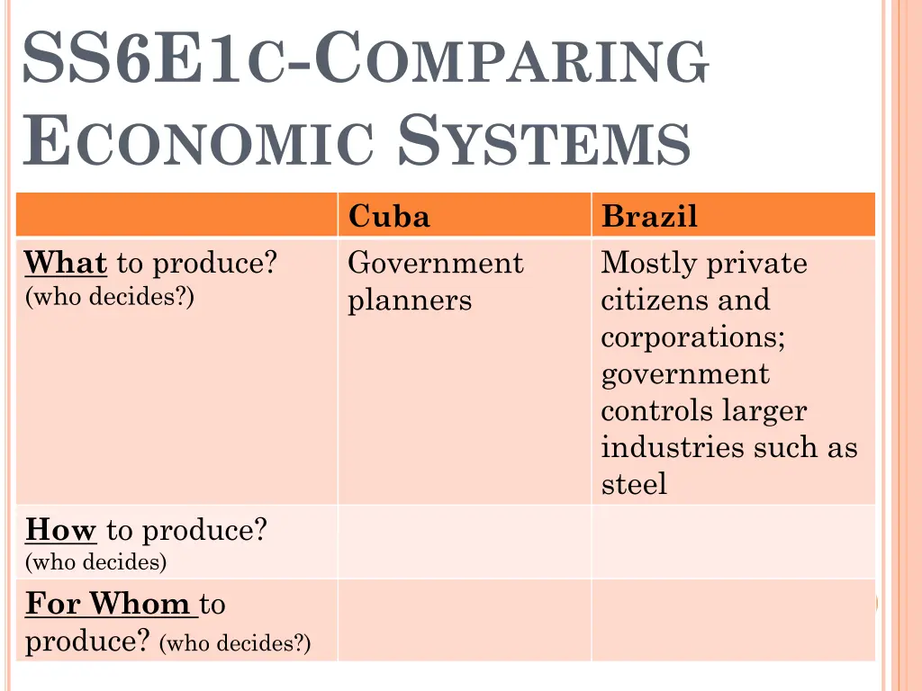 ss6e1 c c omparing e conomic s ystems 1