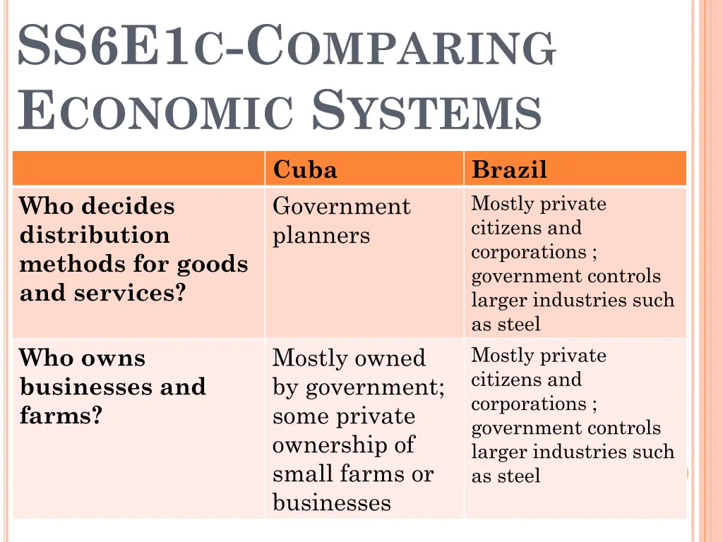 ss6e1 c c omparing e conomic s ystems 2