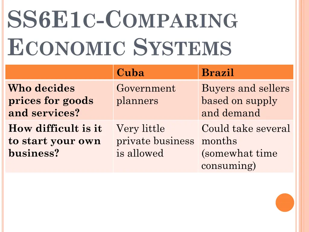 ss6e1 c c omparing e conomic s ystems 3