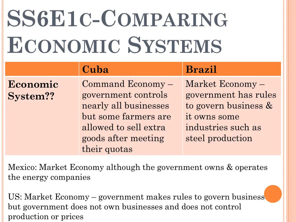 ss6e1 c c omparing e conomic s ystems