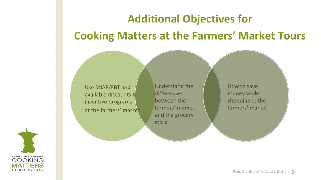 additional objectives for cooking matters