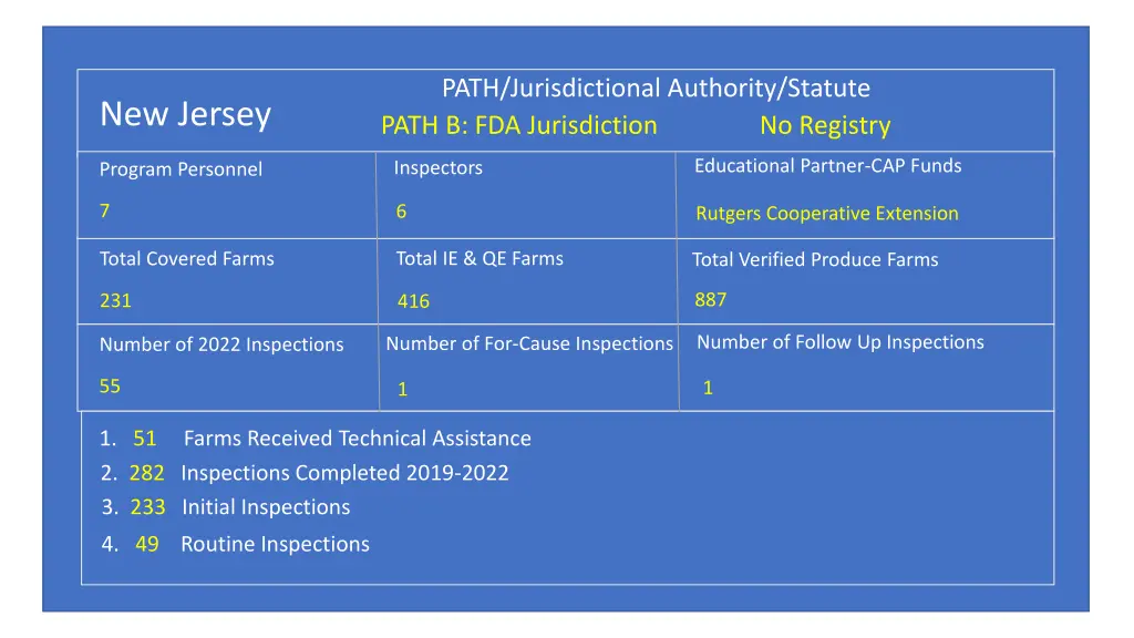 path jurisdictional authority statute path 10