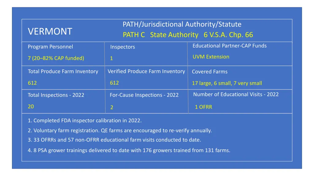 path jurisdictional authority statute path 11