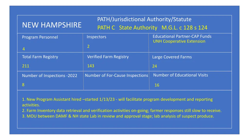 path jurisdictional authority statute path 2