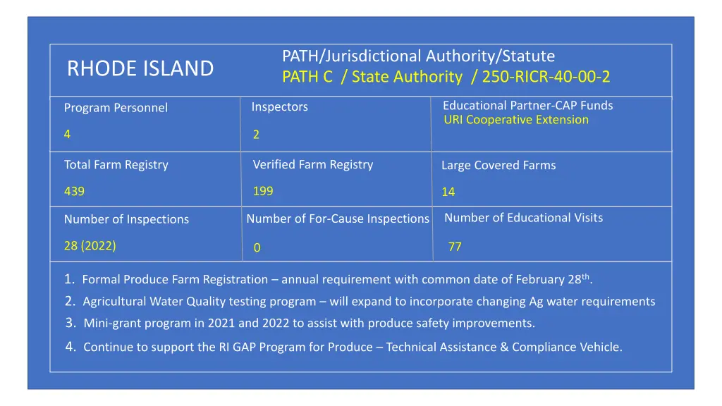 path jurisdictional authority statute path 3