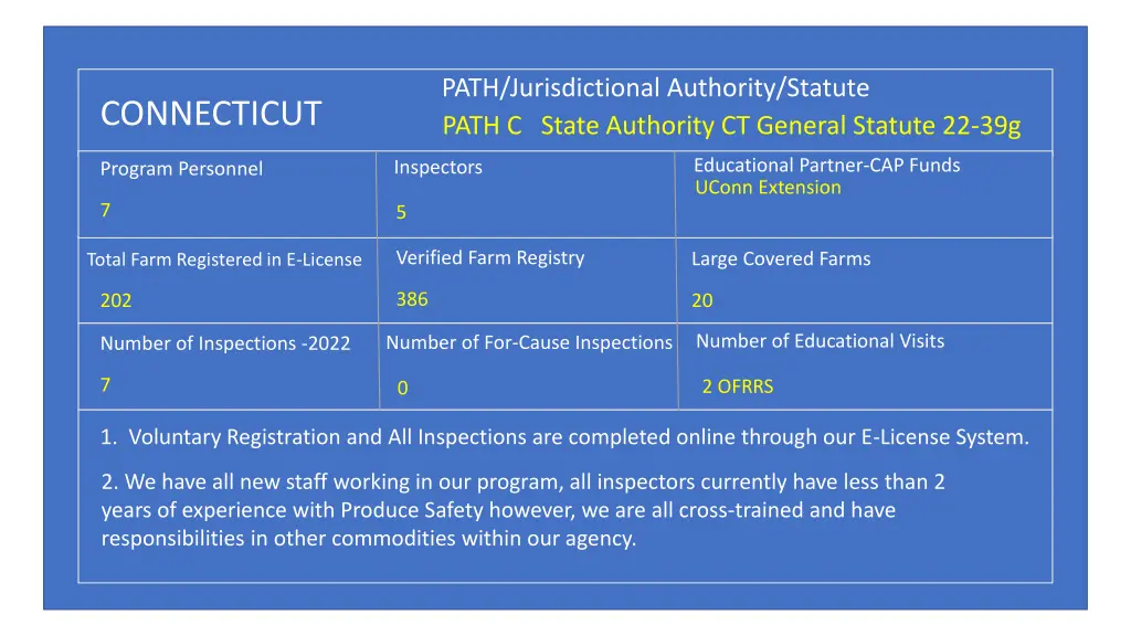 path jurisdictional authority statute path 5