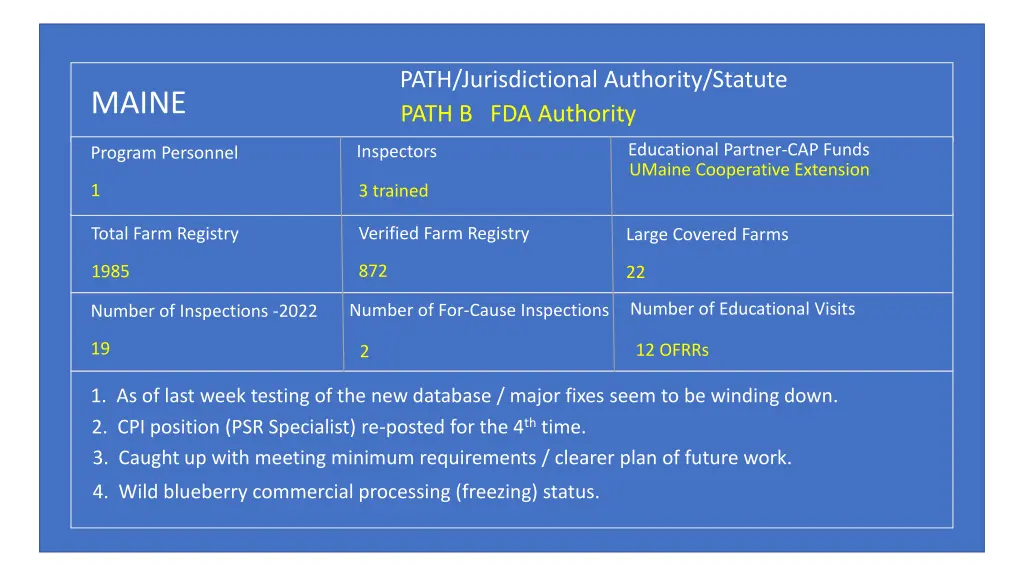 path jurisdictional authority statute path 6