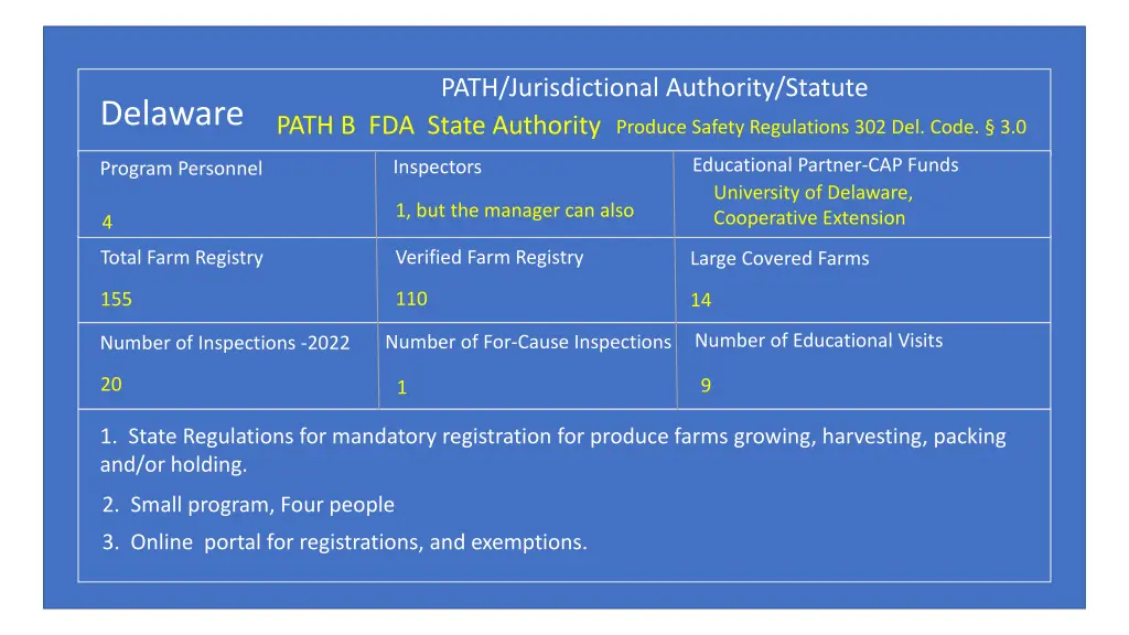 path jurisdictional authority statute path 7