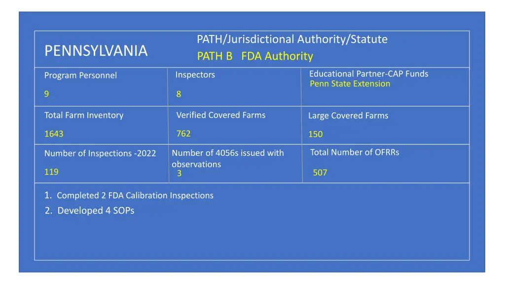 path jurisdictional authority statute path 8