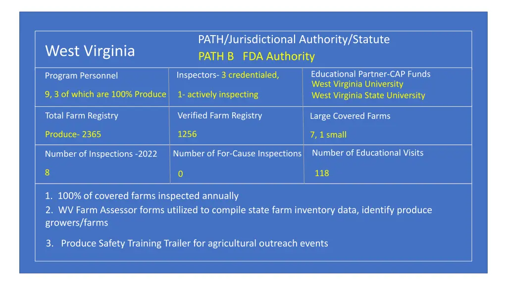 path jurisdictional authority statute path 9