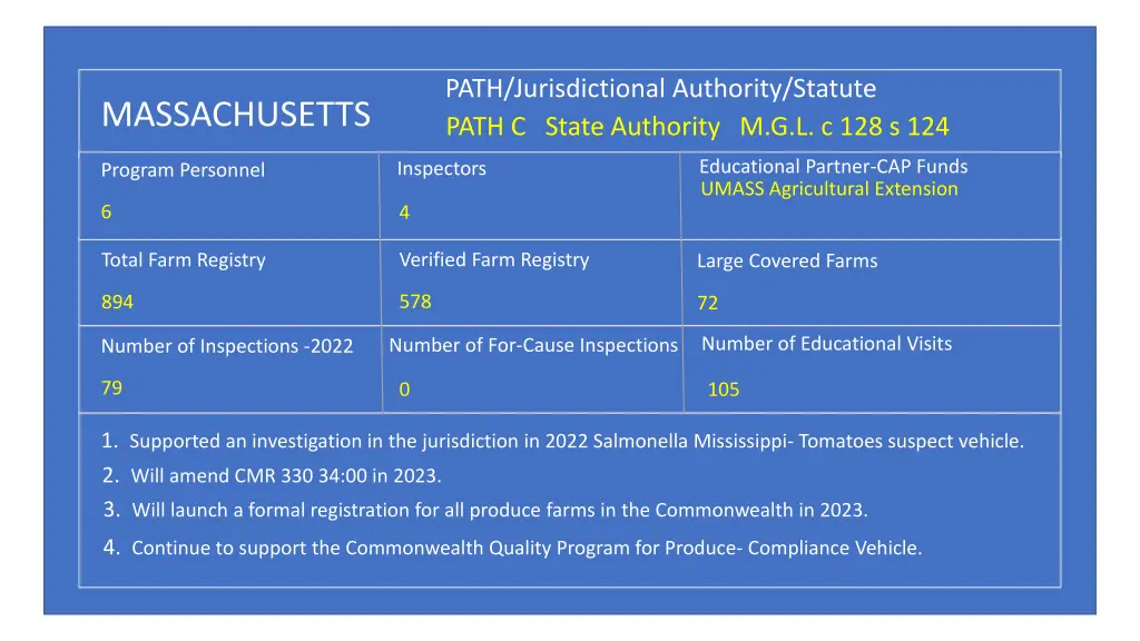 path jurisdictional authority statute path