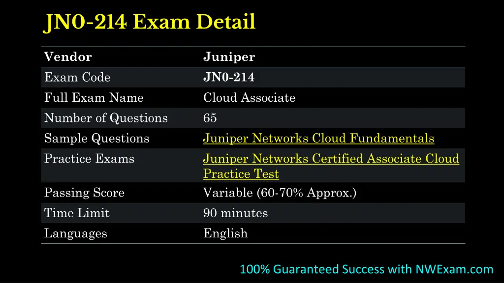 jn0 214 exam detail