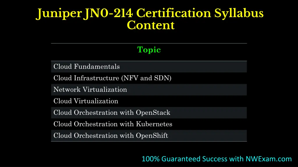 juniper jn0 214 certification syllabus content
