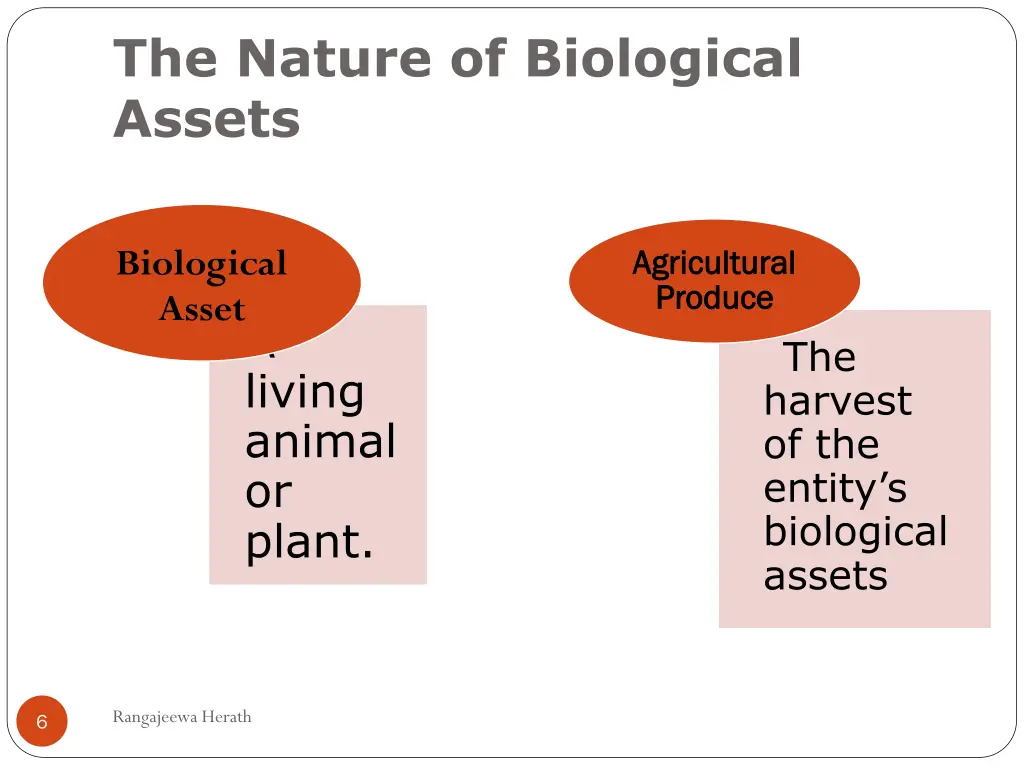 the nature of biological assets