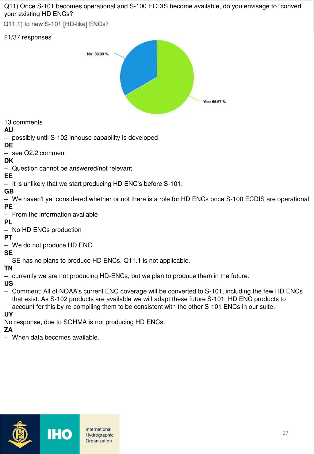 q11 once s 101 becomes operational